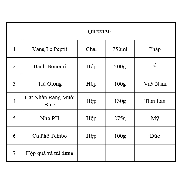 Hộp Quà Tết QT22120 - ảnh 2