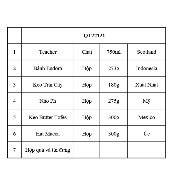 Hộp Quà Tết QT22121 - ảnh 2