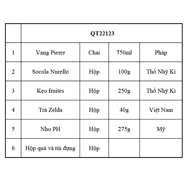 Hộp Quà Tết QT22123 - ảnh 2
