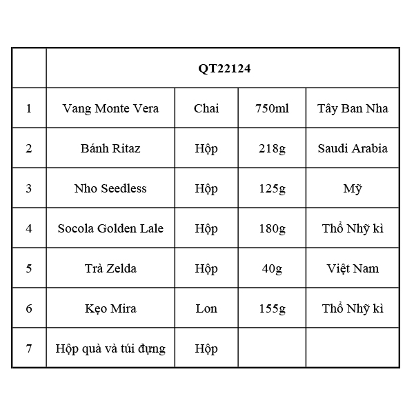 Hộp Quà Tết QT22124 - ảnh 2