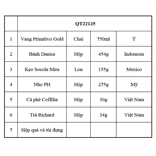 Hộp Quà Tết QT22125 - ảnh 2