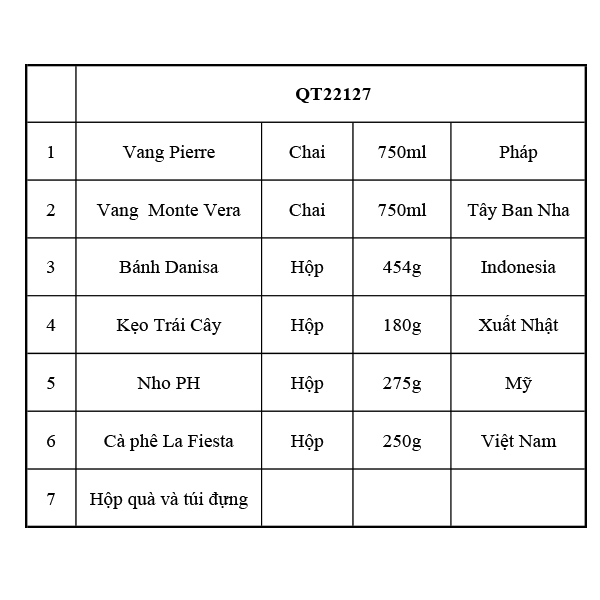 Hộp Quà Tết QT22127 - ảnh 2