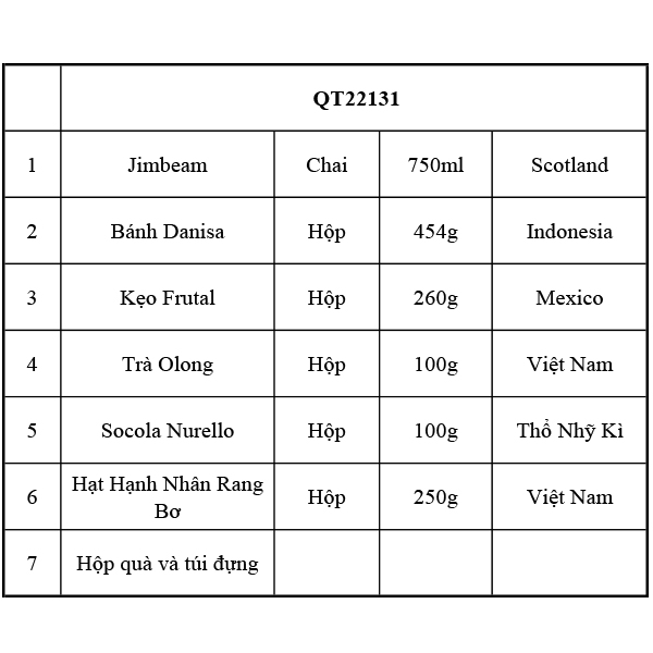 Hộp Quà Tết QT22131 - ảnh 2
