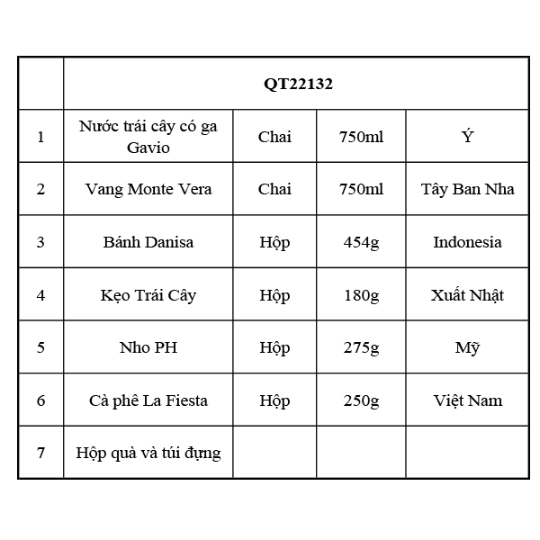 Hộp Quà Tết QT22132 - ảnh 2