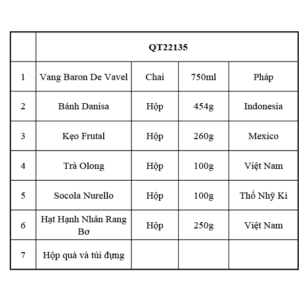 Hộp Quà Tết QT22135 - ảnh 2