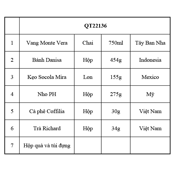 Hộp Quà Tết QT22136 - ảnh 2