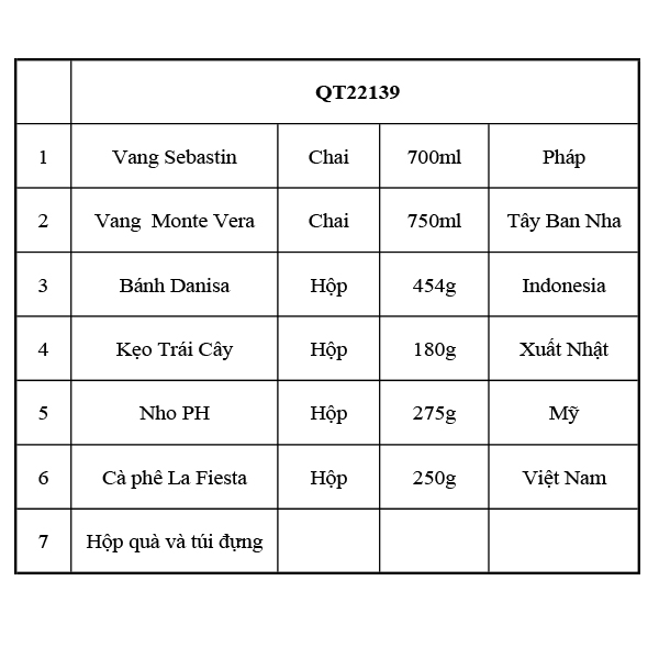 Hộp Quà Tết QT22139 - ảnh 2