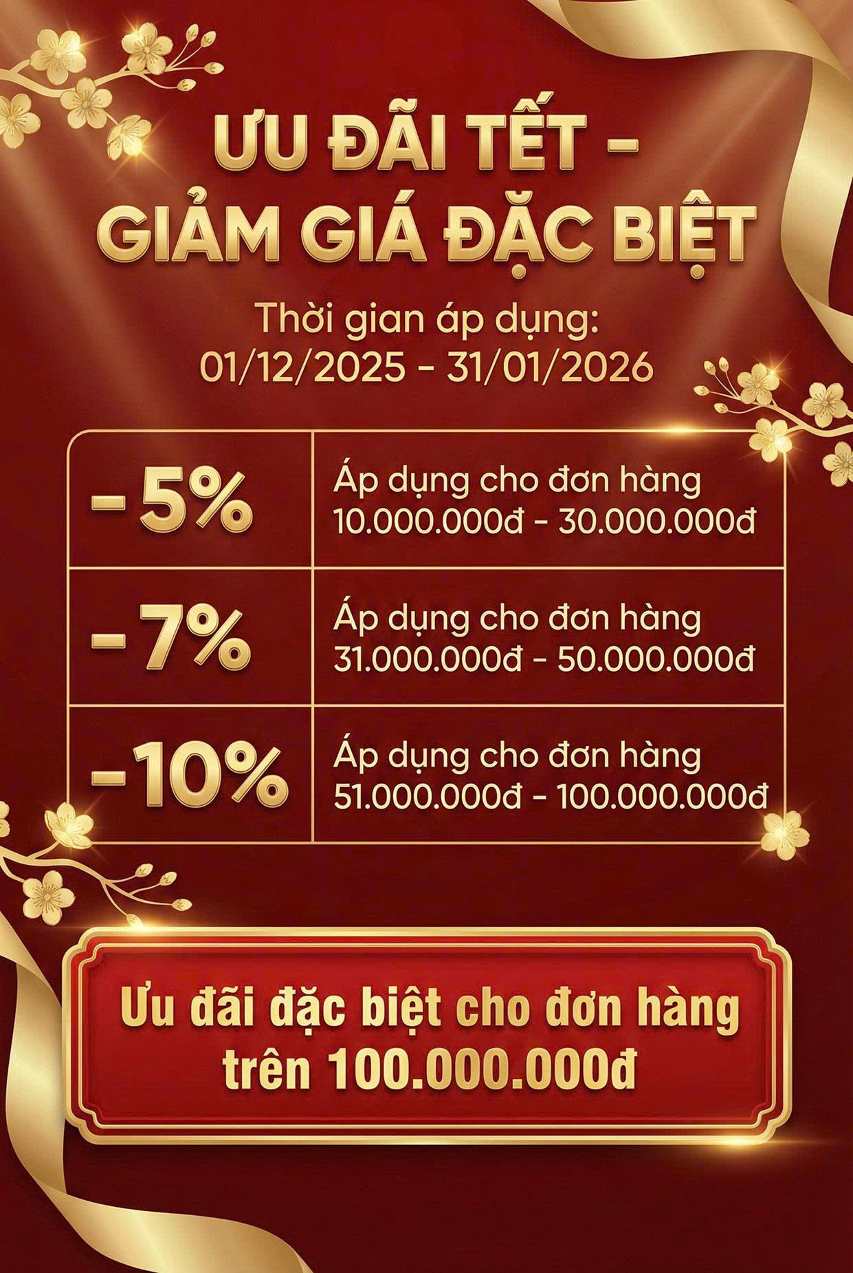 Khuyến mại hộp quà Tết 2027